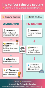The Perfect Skincare Routine 